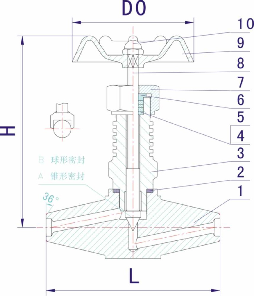 高溫高壓截止閥價格（工作原理圖）